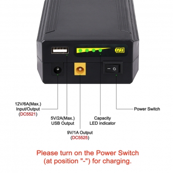 12V Lithium ion battery - YB1208300-USB