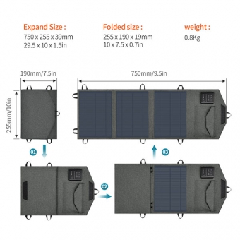 21W Solar Panel Charger - 21W Solar charger