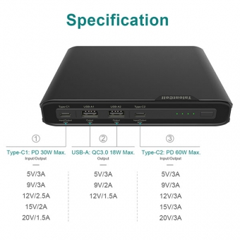 PD power bank - PB4022
