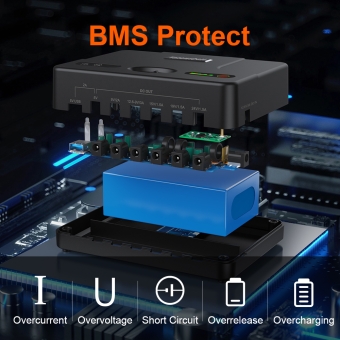 Mini UPS - SL3402-32